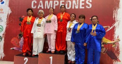 Mexiquenses obtienen tercer lugar en el Campeonato Selectivo Nacional de Wushu Kung Fu / @Edomex >>>