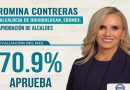 Huixquilucan ratifica su hegemonía administrativa al liderar el ranking estatal de eficiencia gubernamental / @RominaCDV @HuixquiGob >>>