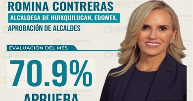 Huixquilucan ratifica su hegemonía administrativa al liderar el ranking estatal de eficiencia gubernamental / @RominaCDV @HuixquiGob >>>