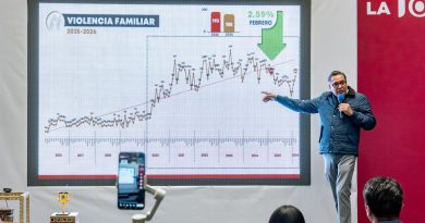 Toluca consolida 64 semanas de resultados positivos en seguridad pública con una baja histórica en los delitos de alto impacto  / @rimoba @TolucaGob >>>