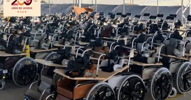 En Guanajuato, Mauricio Trejo Pureco impulsa la dignidad humana: el Club Rotario y el Gobierno local devuelven la autonomía a la infancia sanmiguelense / @MauricioTrejoP @GobMunicipalSMA