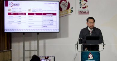 Daniel Serrano lidera el renacimiento turístico de Izcalli con una estrategia de seguridad ínclita que logra atraer a visitantes de todo el país / @daniel_ser @GobIzcalli >>>