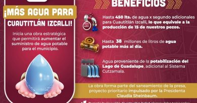 Reforzarán el suministro de agua en Cuautitlán Izcalli; obras en Av. Chalma reducirán carriles; contraflujo garantizará la circulación / @daniel_ser @GobIzcalli >>>
