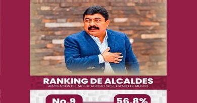 Nazario Gutiérrez Martínez refuerza liderazgo en Texcoco tras sondeo favorable: aprobación ciudadana, 56,8 % / @Edomex